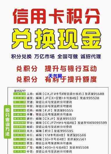 还信用卡积分换免费额度是什么，信用卡积分兑换免费额度，你了解吗？