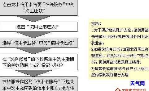 如何使用建行帮他人还信用卡？详细步骤解析