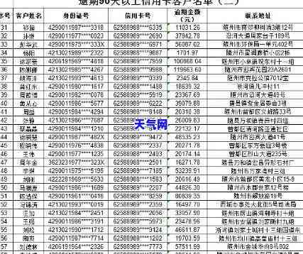 芜湖客服信用卡公司：电话及服务一览