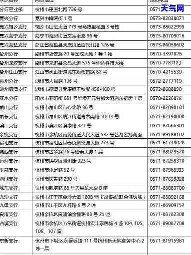 泸州哪些银行可以办信用卡？查询本地支持信用卡业务的银行信息