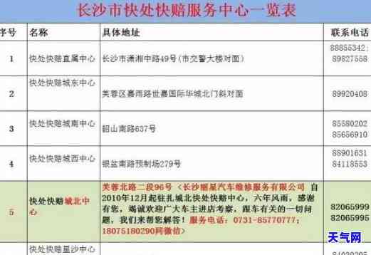 长沙市信用卡代还服务：电话号码与网点全攻略