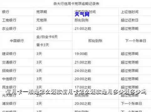 信用卡还能还吗，还款方式大解析：信用卡可以用来还款吗？