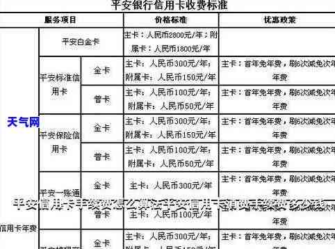 平安信用卡要求还全款合法吗，平安信用卡要求全额还款是否合法？