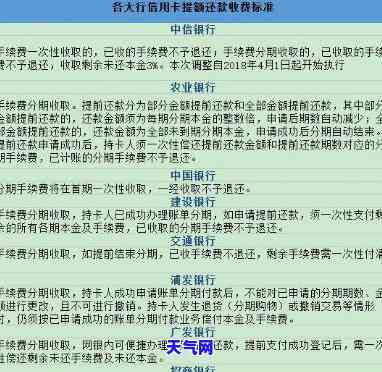 信用卡分期36期划算吗，探究信用卡分期36期的优缺点，划算还是不划算？