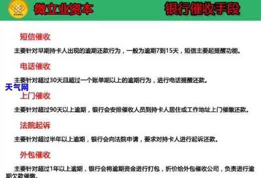 了解信用卡业务银行及其部门与岗位