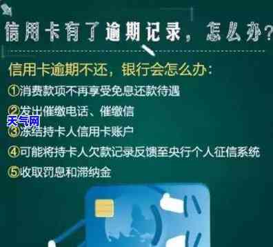 信用卡欠了半年在还有影响吗，信用卡欠款半年未还，会对你的信用记录产生怎样的影响？