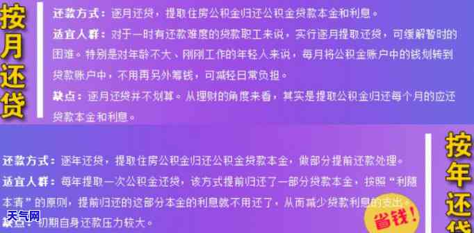 信用卡贷款是按月还-信用卡贷款是按月还是按年