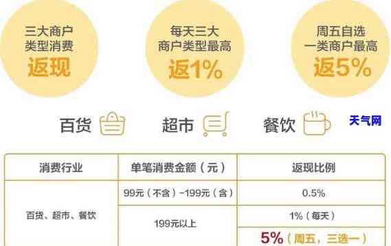 南线下信用卡代还-南线下信用卡代还公司