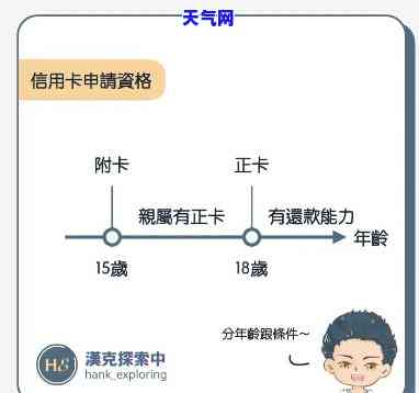 换新的信用卡，升级你的支付体验：如何申请和使用新信用卡