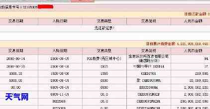 还信用卡查账单方法：如何查看明细？