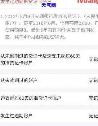 已经还清信用卡欠款，为何卡片仍无法使用？