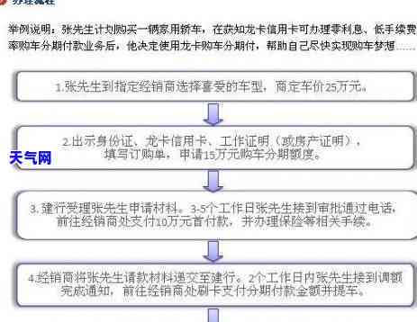 信用卡提前还车贷流程怎么操作？可以使用信用卡进行提前还款吗？