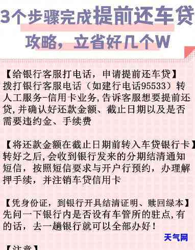 信用卡提前还车贷流程-信用卡提前还车贷流程是什么