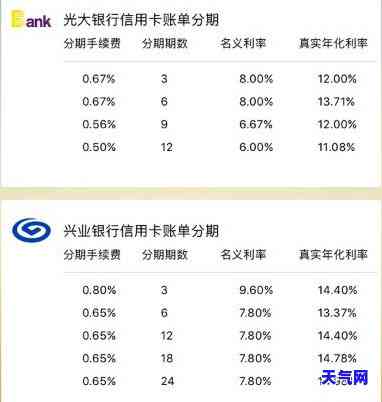 信用卡还还是分期划算-套信用卡划算还是分期划算