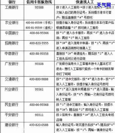 州线下代还信用卡：操作流程及注意事