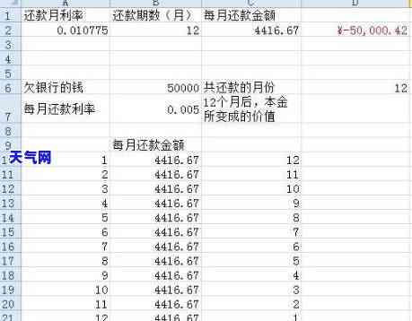 信用卡还完更低以后利息怎么算，如何计算信用卡还完更低还款后的剩余利息？