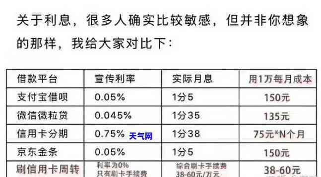 信用卡5万起诉：本金还是利息一起还？