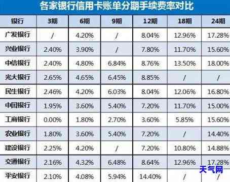 信用卡起诉5万本金-信用卡起诉5万本金多少