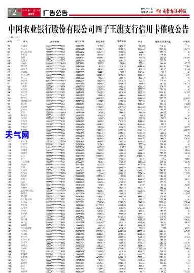 信用卡业务竞标-2021年信用卡招标公告