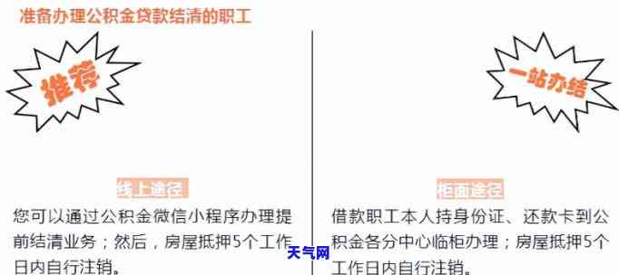 吉林市代还信用卡，急需资金？吉林市代还信用卡服务助您解决燃眉之急！