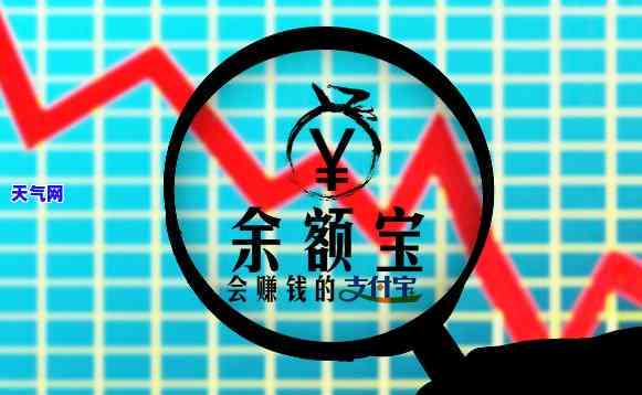 余额宝可以直接还信用卡吗要手续费吗，余额宝可以直接用于还信用卡吗？是否需要支付手续费？