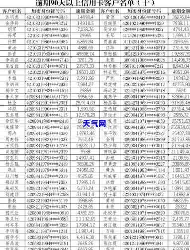 都安县信用卡电话，紧急通知：都安县信用卡电话公布，请持卡人尽快还款！