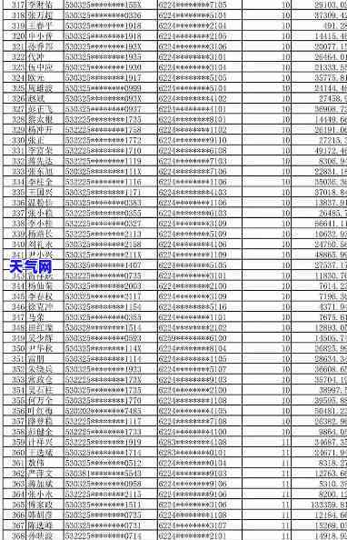 都安县信用卡电话，紧急通知：都安县信用卡电话公布，请持卡人尽快还款！