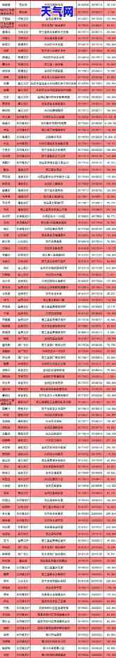 2021年银行信用卡业务招投标公告及要求