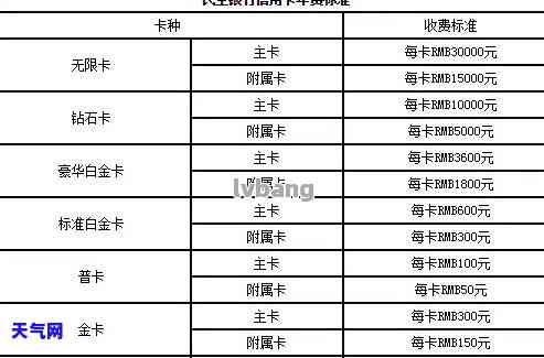 阳代还信用卡地点查询