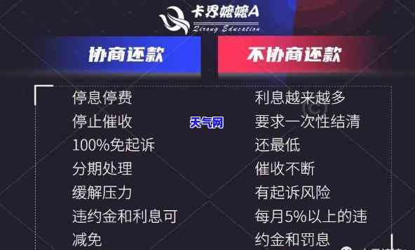 做信用卡代还：合法性、盈利性全解析