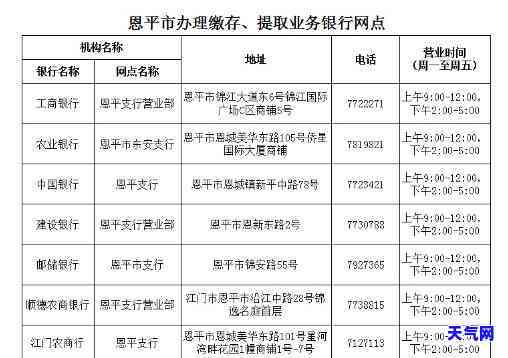 恩平有还信用卡的吗-恩平有什么银行营业厅