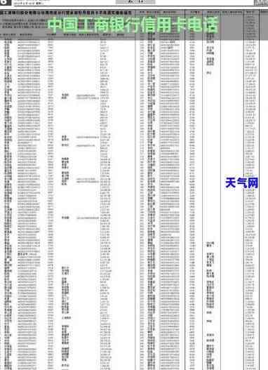 州工行信用卡电话，急需解决？了解州工行信用卡电话！