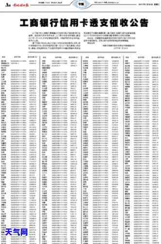 州工行信用卡-州工行信用卡电话