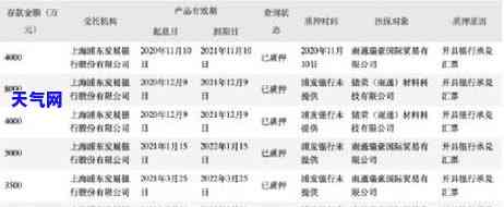 南通信用卡电话号码大全：查询及联系方式