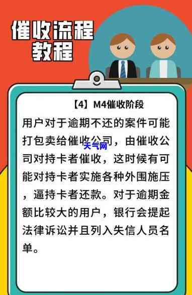 信用卡贷款行业有哪些，全面解析：信用卡贷款行业的前世今生与未来趋势