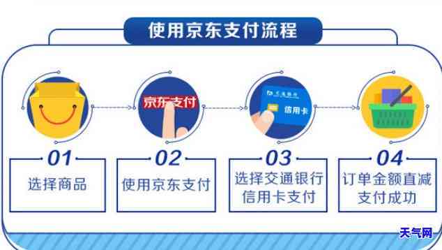 京东自还信用卡软件：功能、含义与使用全解析