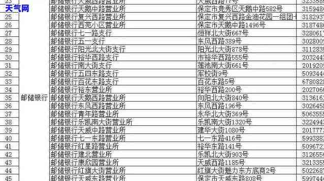 作市代还信用卡服务：业务电话及公司信息