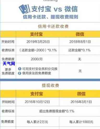 聚财宝代还信用卡是真的吗，揭秘聚财宝代还信用卡：真相大公开！