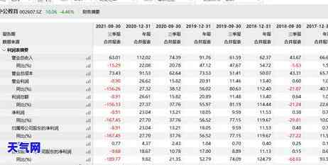 如何与兴业银行协商解决信用卡逾期问题