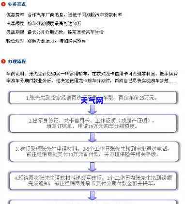 车贷按月还信用卡-车贷按月还信用卡可以吗