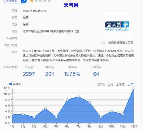 建行信用卡家人能查到吗，建行信用卡：是否会查询家人信息？