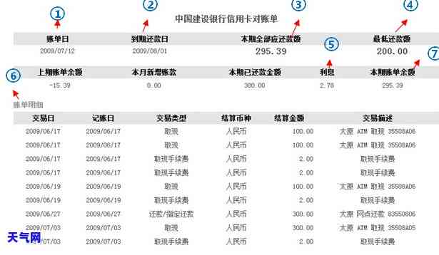 信用卡0账单与普通账单的区别及含义解析