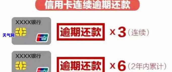 监禁后信用卡怎么还房贷-监禁后信用卡怎么还房贷的钱