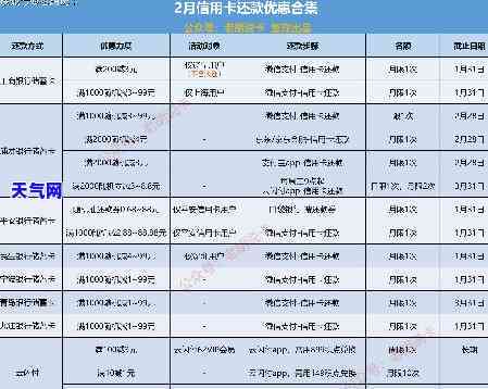 重庆市信用卡代还，轻松解决还款难题：重庆市信用卡代还服务