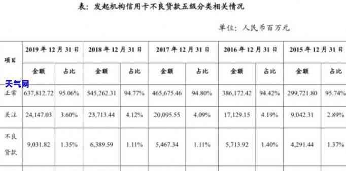 招商银行外包机构要把报到经侦支队，招商银行外包机构涉嫌经济犯罪，已移交经侦支队调查