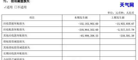 2021做信用卡工作怎么样，2021年：从事信用卡工作的前景与挑战