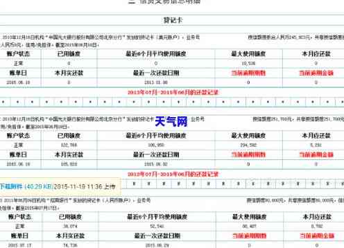 信用卡按期还-信用卡按期还有影响吗