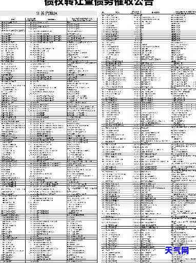 信用卡债权公告-信用卡债权公告怎么写