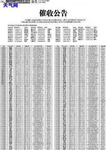 信用卡债权公告-信用卡债权公告怎么写