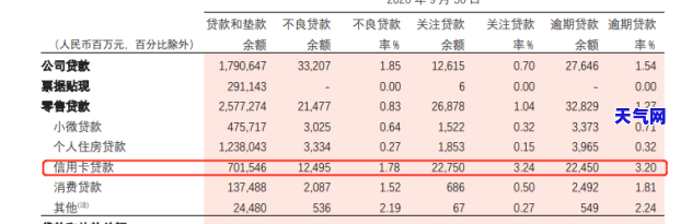 招行信用卡怎么样，揭秘招行信用卡：效果如何，有何注意事？